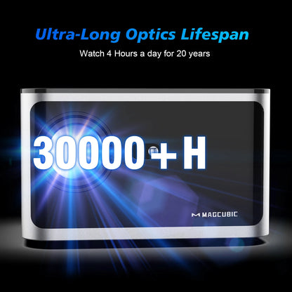 Magcubic HY350 Pro 4K