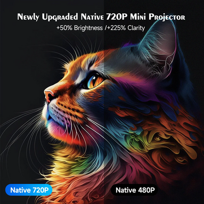 Magcubic HY300 Pro 4K