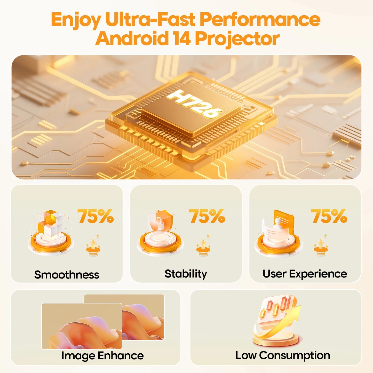 Magcubic HY300 MAX 4K