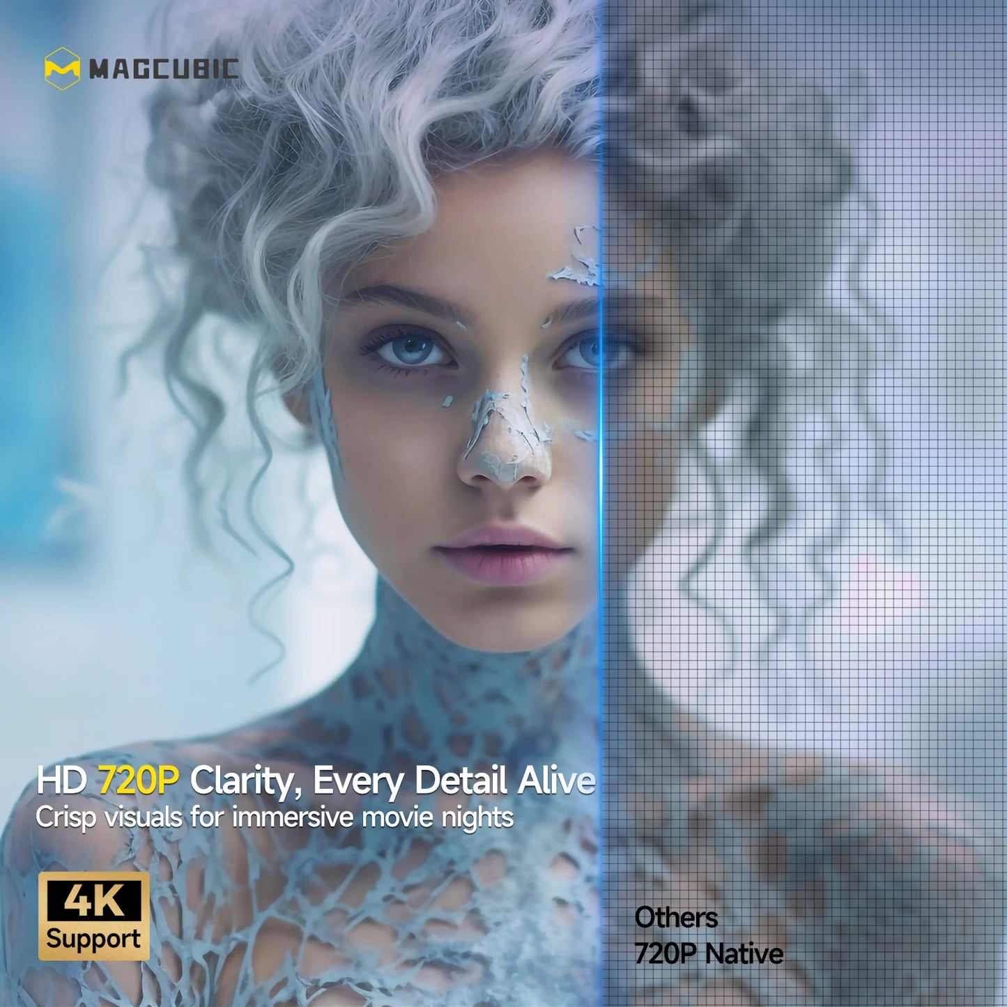 Magcubic HY300 X 4K